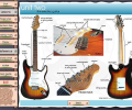 Learn to play Guitar - GCHGA unit2 Screenshot 0