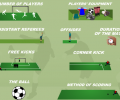 Animated Soccer Rules Screenshot 0