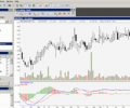ChartNexus for Stock Markets Screenshot 0