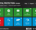 TrustPort Total Protection Sphere Screenshot 0